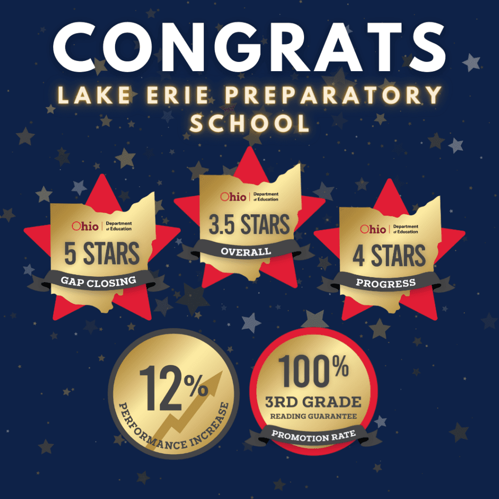 Illustration showing school performance metrics with star ratings and percentages.